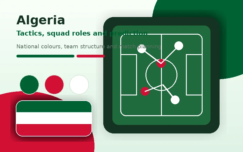 Algeria tactical plantel prévia com national colours