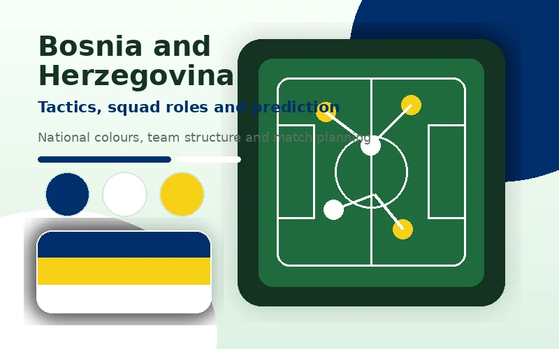 Bósnia e Herzegovina