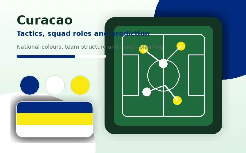 Curaçau