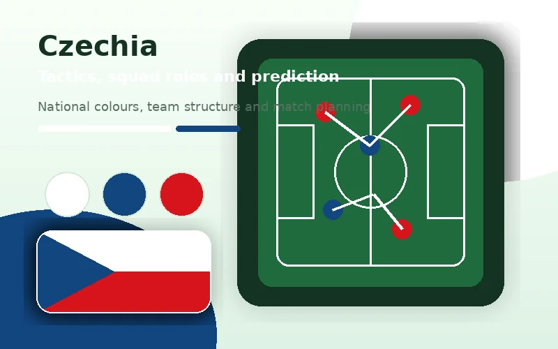 Tchéquia