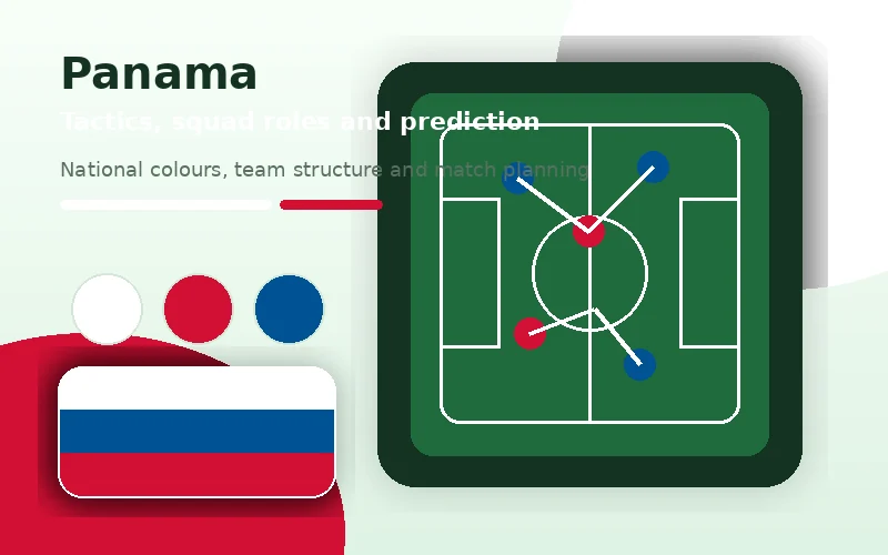 Panama Campeonato do Mundo 2026 tática e plantel visual Panama tactical plantel prévia com national colours