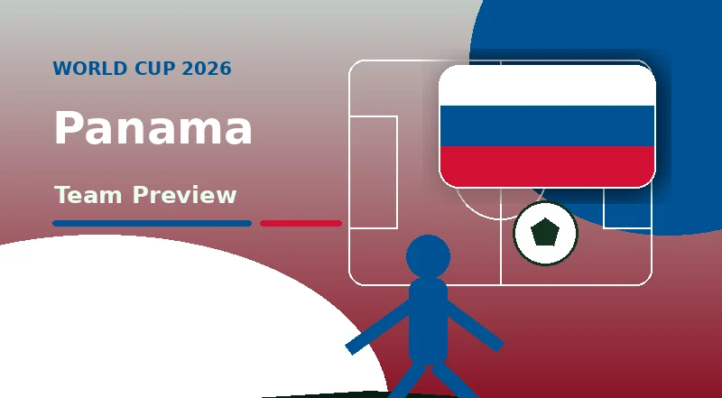 Panama Campeonato do Mundo 2026 equipa prévia hero Panama Campeonato do Mundo 2026 equipa prévia banner com national colours