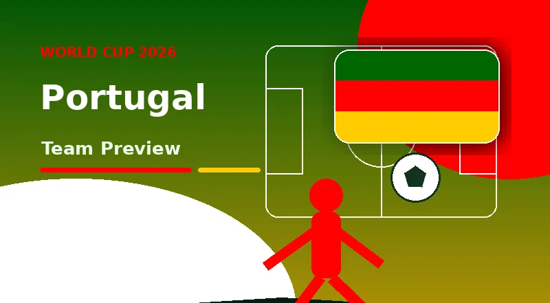Seleções do Campeonato do Mundo 2026