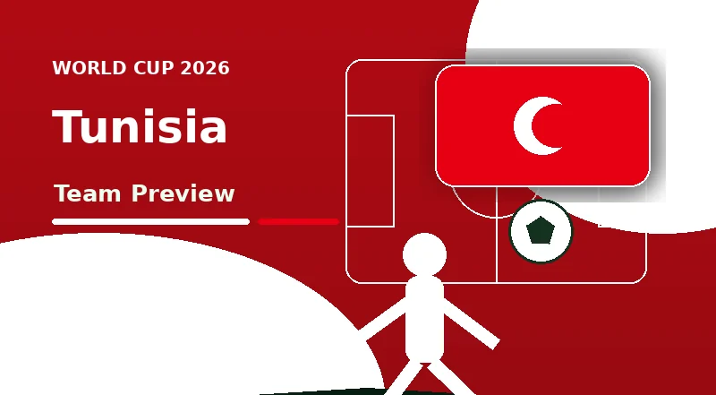Tunisia Campeonato do Mundo 2026 equipa prévia banner com national colours